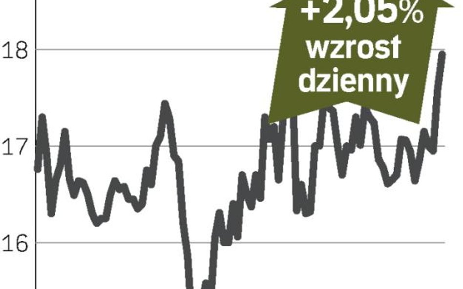 Telekomunikacja Polska – spółka, o której się mówi w Warszawie