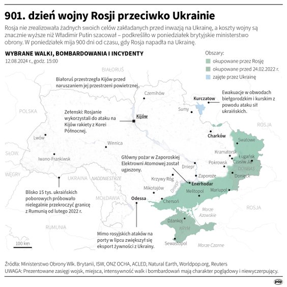 Tak wyglądała sytuacja na froncie w 901. dniu wojny