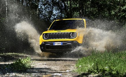 Ceny | Jeep Renegade: Napęd z Bielska-Białej