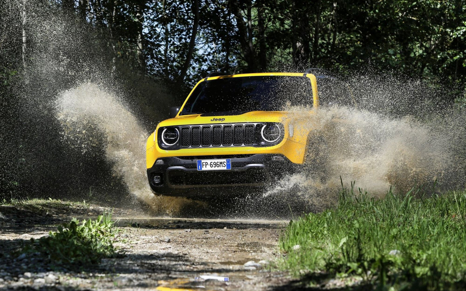 Ceny | Jeep Renegade: Napęd z Bielska-Białej