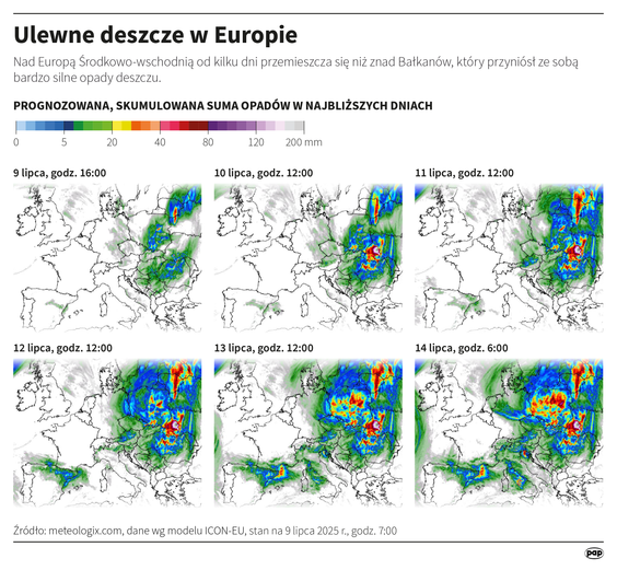 Ulewne deszcze spowodował niż genueński.
