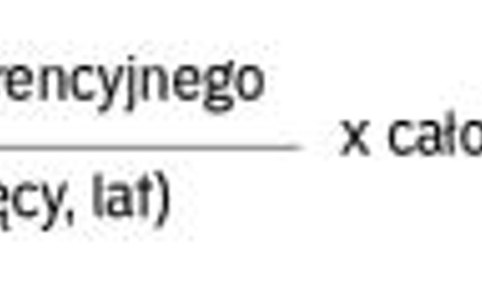 Wzór na ustalenie kwoty zwrotu