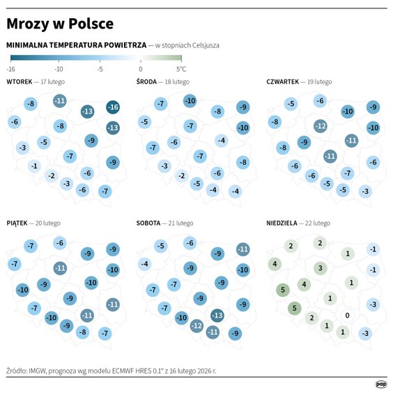 Prognoza pogody na 17-22 lutego 2026 roku