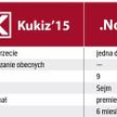 Sejm zajmie się w czwartek trzema z pięciu projektów w sprawie Trybunału autorstwa PiS, PSL oraz oby