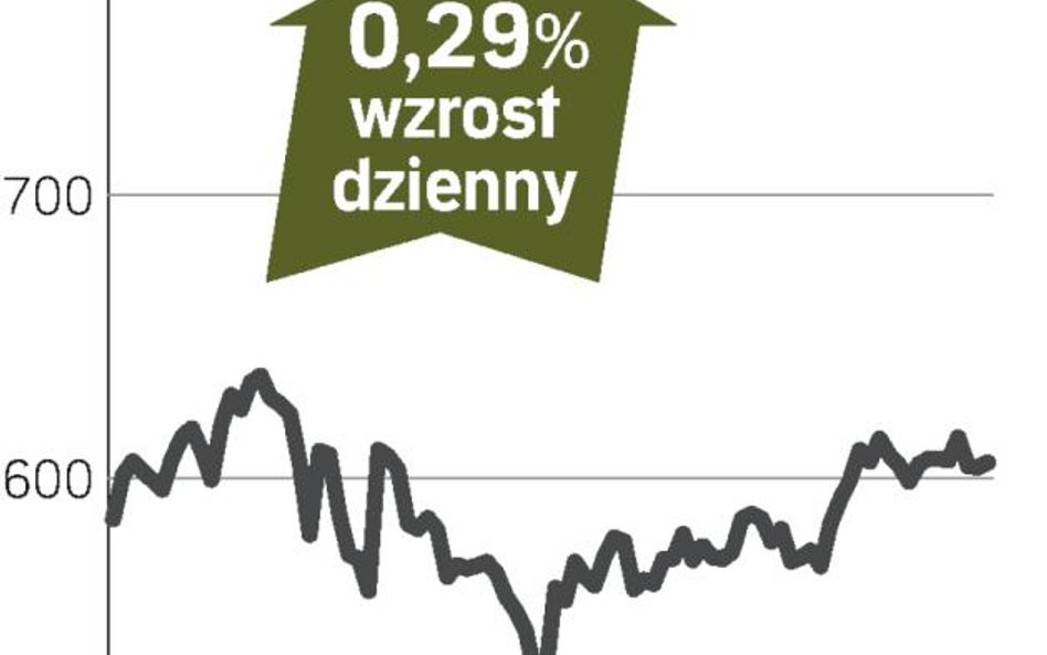 Apple – spółka, o której się mówi w Nowym Jorku