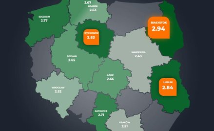 Białystok najtańszy, Warszawa najdroższa