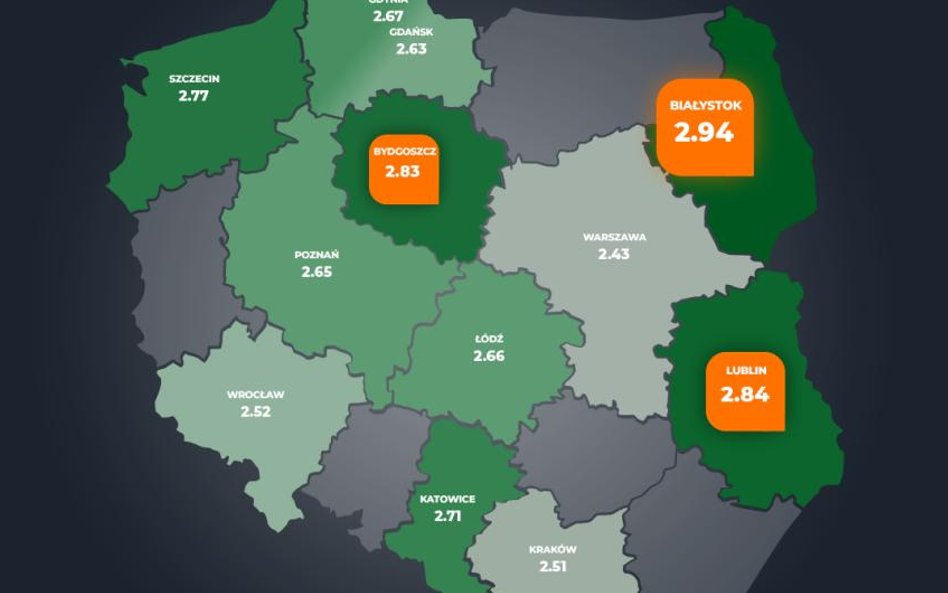 Białystok najtańszy, Warszawa najdroższa