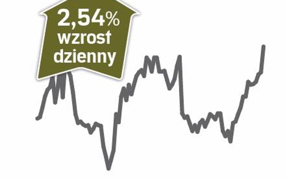 Smiths – spółka, o której się mówi w Londynie