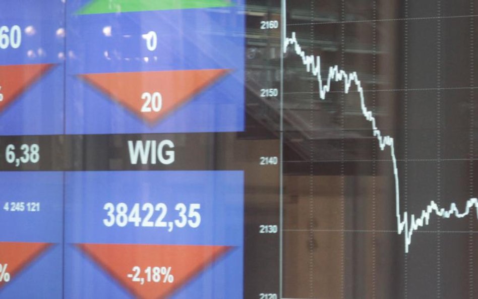 #WykresDnia: C/WK przemawia za GPW