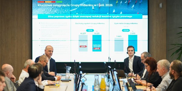Rekordowy zysk mBanku i 6 mln klientów