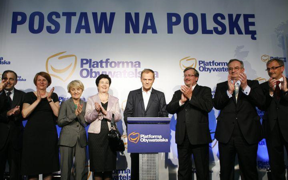 Platforma Obywatelska