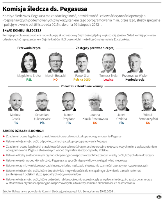 Komisja śledcza ds. Pegasusa