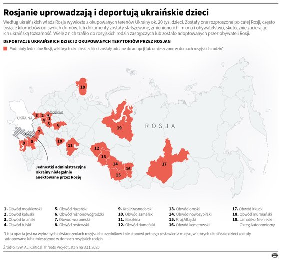 Dokąd w Rosji trafiają ukraińskie dzieci? (MAPA)