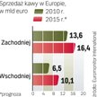 Rynek kawy w Europie jeszcze się nie nasycił. W najbliższych latach wydatki na tę używkę będą się zw
