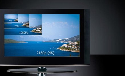 Telewizje stoją sportem, co trzeci kanał nadaje w HD