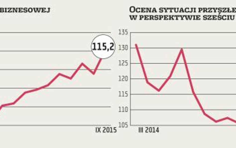 Pozytywne odreagowanie po sierpniowych problemach