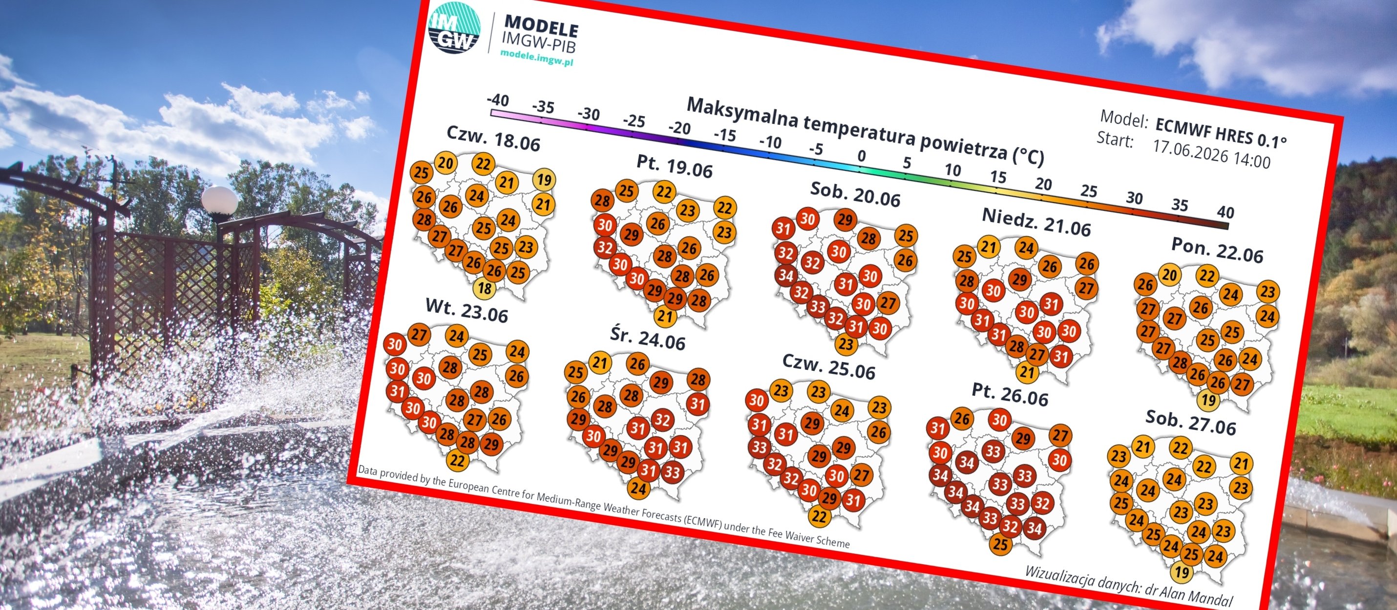 Wyż alpejski przyniesie falę upałów. I to już lada moment