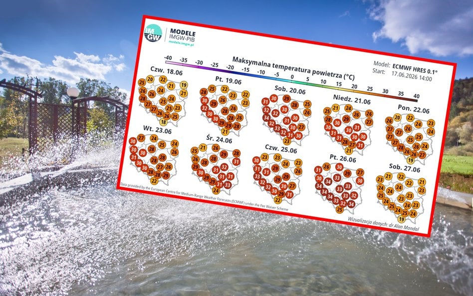 Już w piątek na zachodzie kraju termometry pokażą nawet 32 st. C