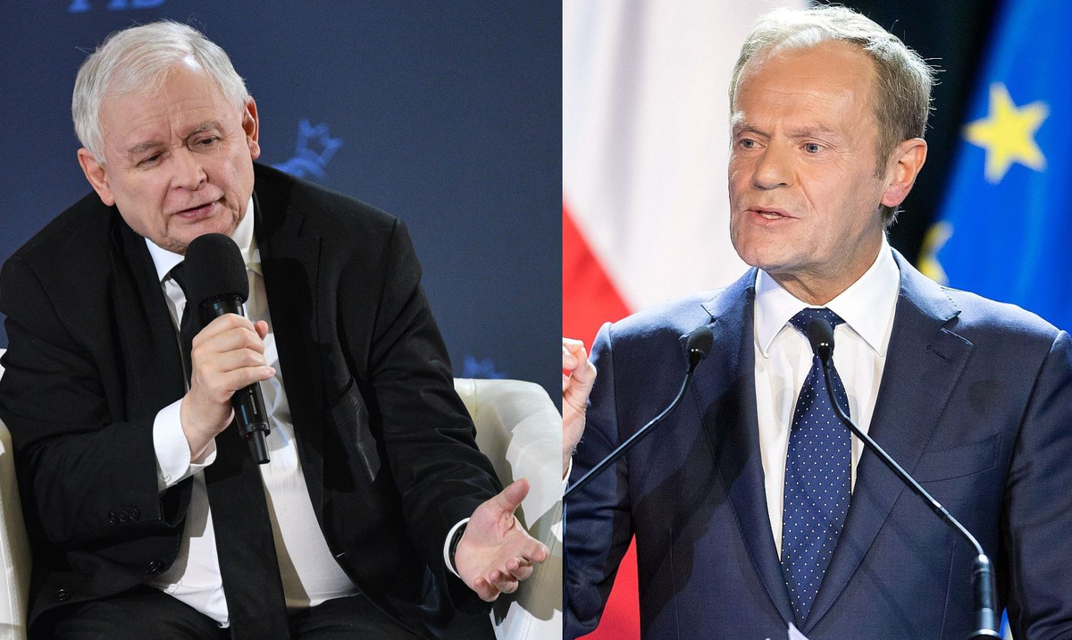 Sondaż Tusk Czy Kaczyński Kto Bardziej Dzieli Polaków Rppl 4077