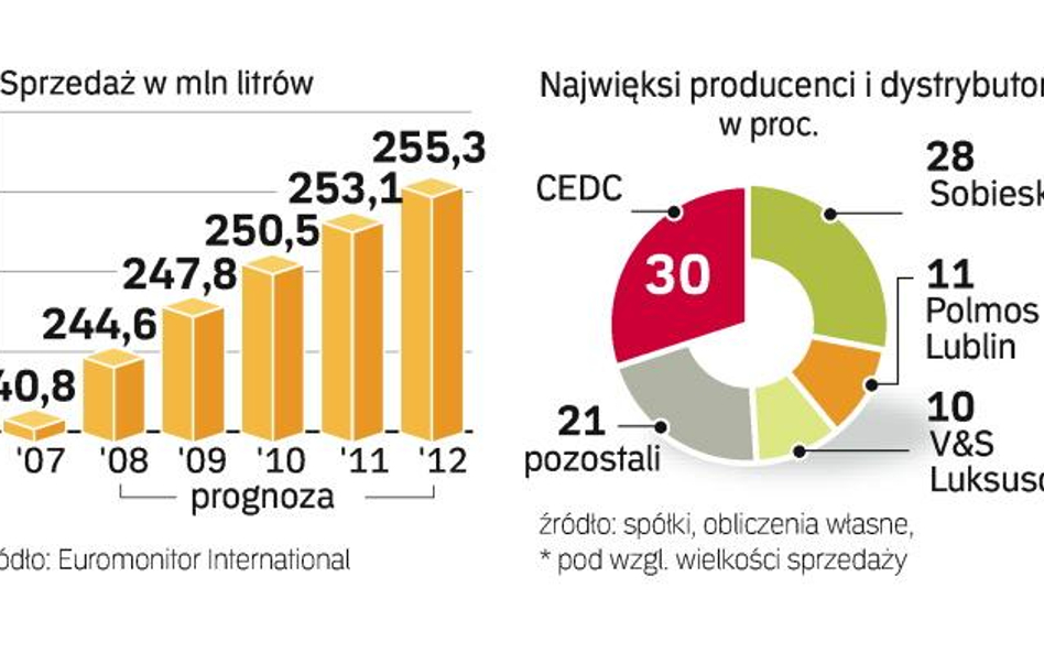 Reklama za barem