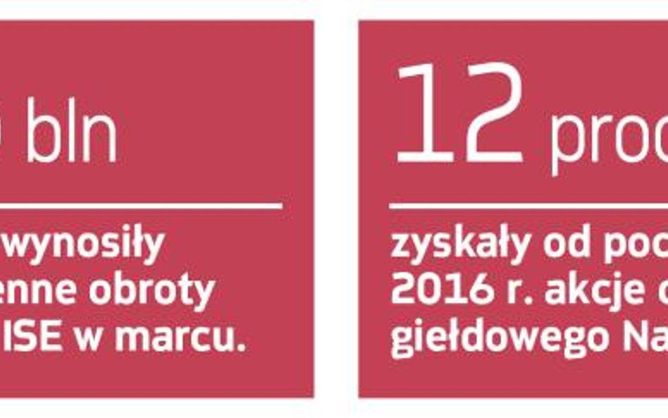 Nasdaq przejmuje ISE z rąk Deutsche Boerse