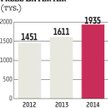 Po ile Enter Air w IPO?