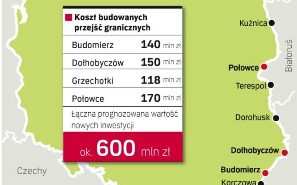 Nowe przejścia na wschodzie miałyby przejąć część rosnącego ruchu towarowego. Mają też ułatwić przyj