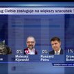 "Wiadomości" przedstawiły sondę z Twittera. Kot prezesa z większym szacunkiem niż opozycja