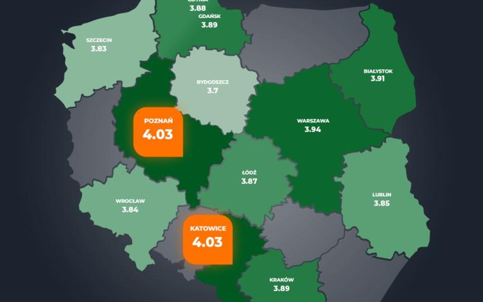 Jak na zakupy, to w Katowicach i Poznaniu