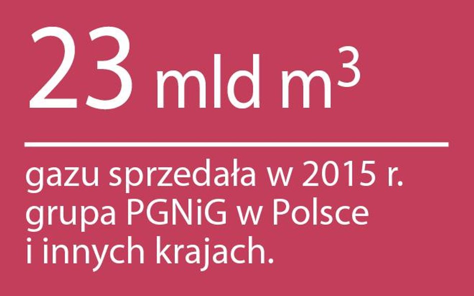 PGNiG walczy o udziały w rynku