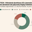 Czy wdrożenie dyrektywy o transparentności wynagrodzeń w Polsce obniży lukę płacową? Odpowiedzieli u