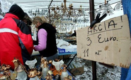 Zwycięża pokusa kontroli cen