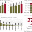 W Polsce, mimo że jesteśmy największym producentem jabłek Europie, cydr dopiero zaczyna zdobywać ryn