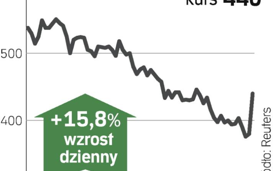 Kryzys omija Carlsberga