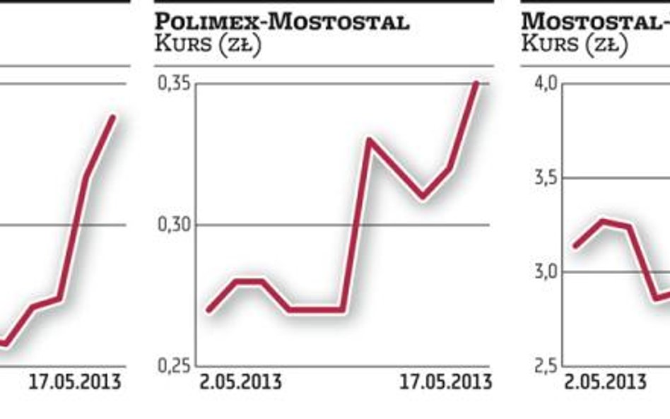 PGE zostawia sobie furtkę na Opole