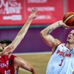 Eliminacje koszykarskich mistrzostw Europy: Polska - Portugalia 83:57