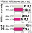 Polkomtel może sprzedać więcej obligacji