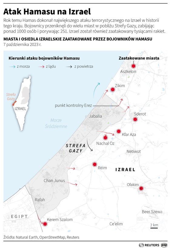 Atak Hamasu na Izrael z 7 października 2023 roku