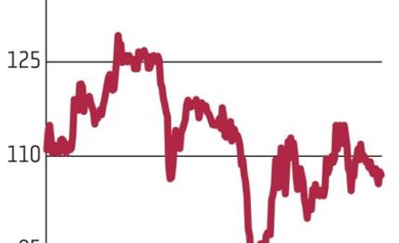 Bogdanka: Prospekt emisyjny zatwierdzony