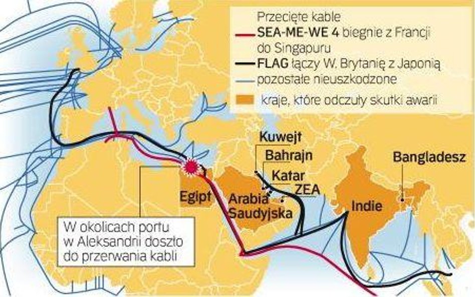 Internet zwolnił, bo pękły podmorskie kable