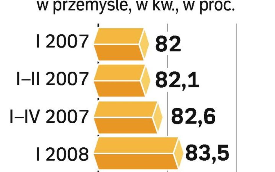 Co szósty na państwowym