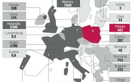 W Europie najwięcej chińskich inwestycji trafia do Wielkiej Brytanii