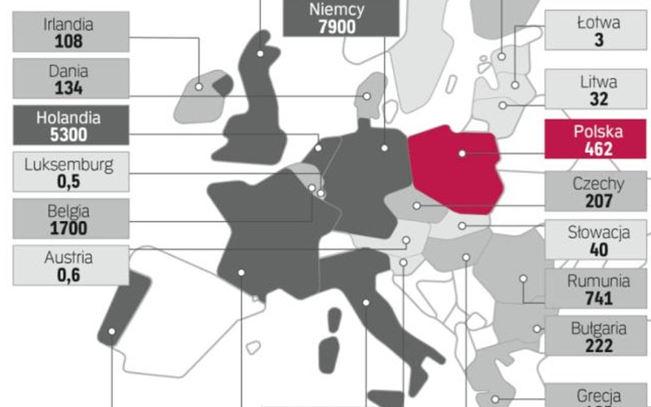 W Europie najwięcej chińskich inwestycji trafia do Wielkiej Brytanii