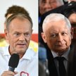 Sondaż: PiS i Koalicja Obywatelska na plusie. Spadło poparcie dla Lewicy i Trzeciej Drogi