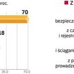 Bat na złych dłużników