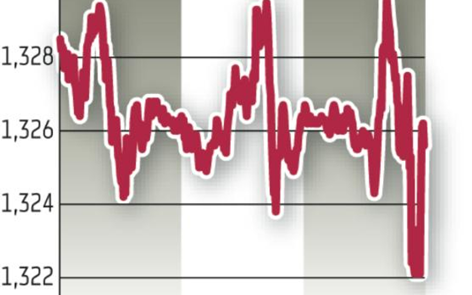 PKB w Stanach wzrósł o 1,7 proc., ale rynków to nie ożywiło