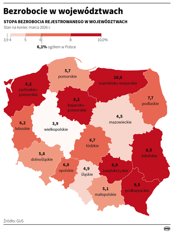Bezrobocie w województwach