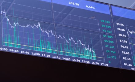 Duże spółki kontynuują fazę schłodzenia. Ważne wsparcie