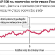 Hossa jeszcze potrwa, ale z turbulencjami