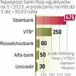 Szykują się zmiany w polityce informacyjnej banków.